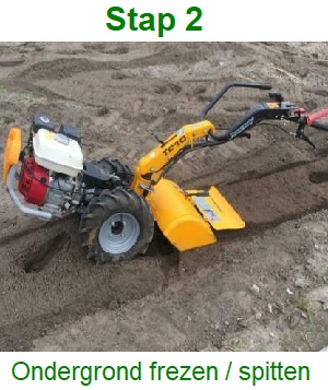 tuin frezen, ondergrond frezen, graszoden leggen